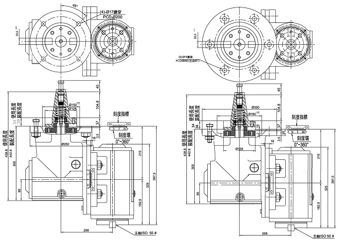 90���f(w��n)����^�f(w��n)����^�f(w��n)�ܽǶ��^�Įa(ch��n)Ʒ�Y(ji��)��(g��u)�D-���S��C(j��)е