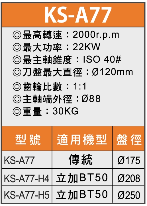 ���T��(sh��)��ֱ����^����(sh��)����^��С�������(d��ng)���^���g(sh��)����(sh��)